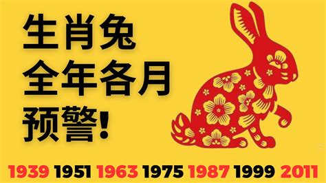 2024屬兔每月運勢|屬兔2024運勢丨屬兔增運顏色、開運飾物、犯太歲化。